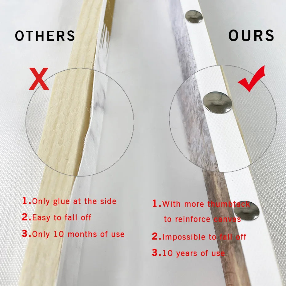 Wood Canvas Frame DIY Large Stretcher Bars Poster Wall Art Home Decor 30x40cm 40x50cm 40x60cm